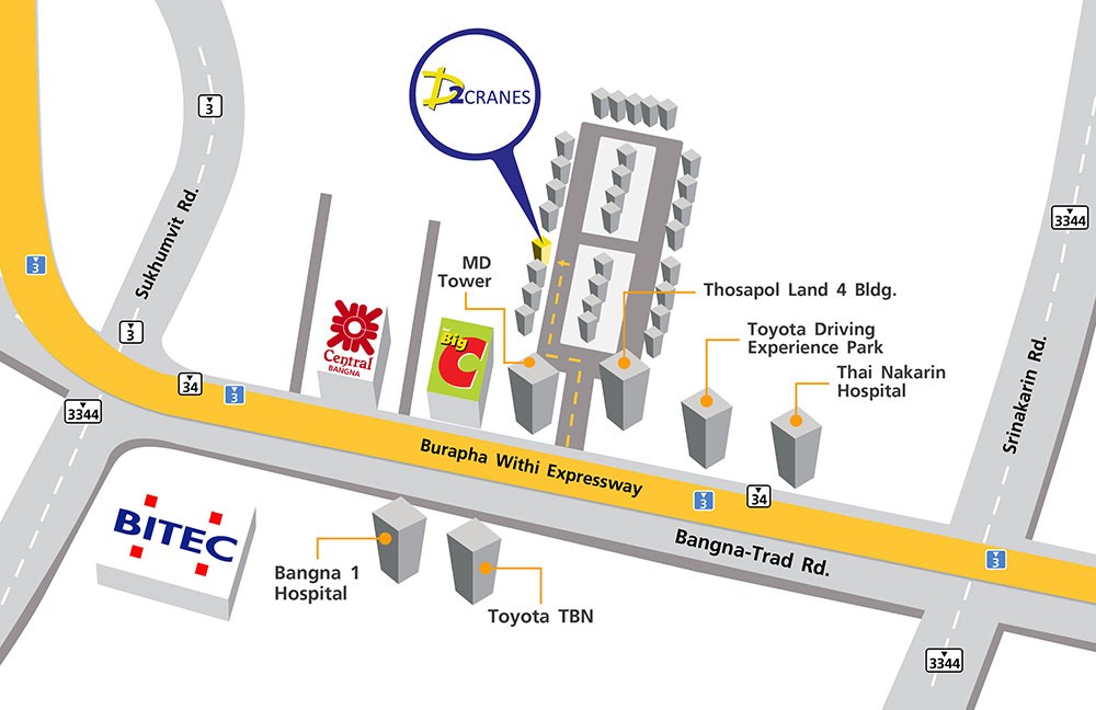 Map overview