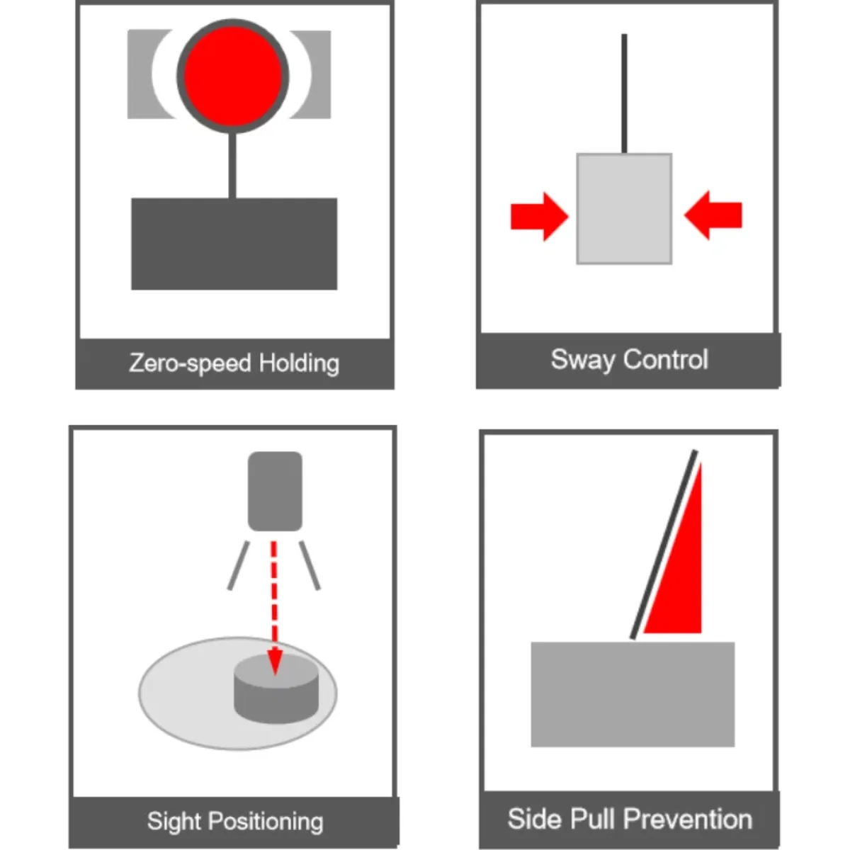 Electrical System 3